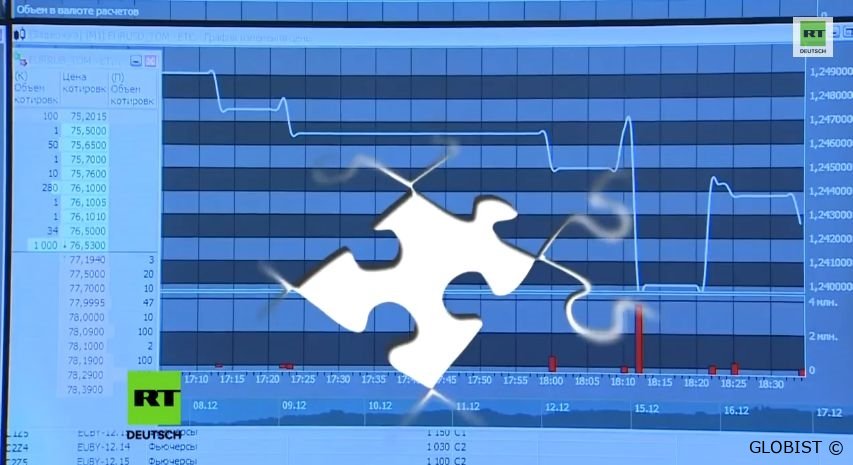 Rezession oder kleine Krise. Wo steht Russland? [E 29]