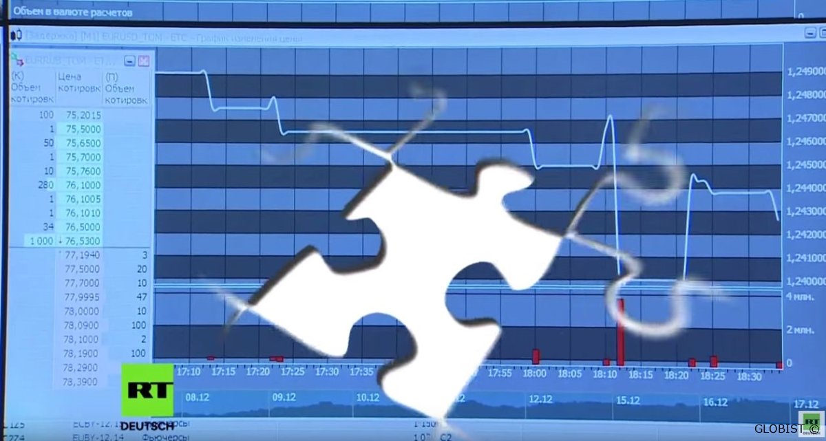 Totgesagte leben länger - Der Comeback des Rubels [E 100]